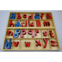 Rörligt alfabet