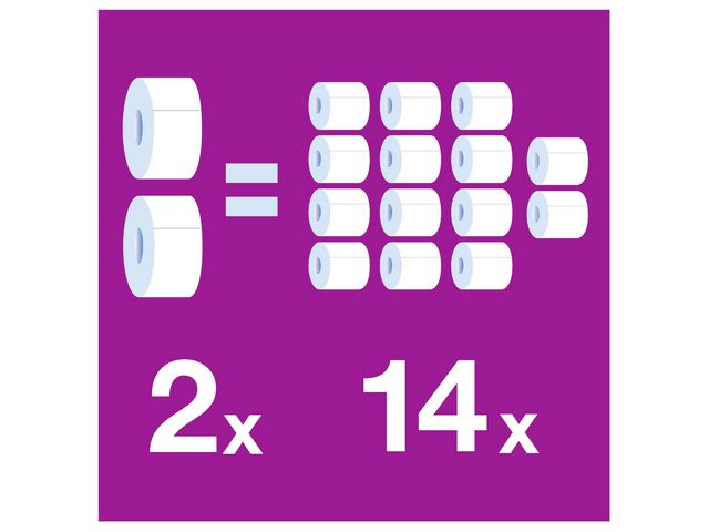 Dispenser TORK T2 Jumbo Twin Mini vit