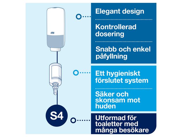 Dispenser TORK S4 Tvål INT Sens. svart
