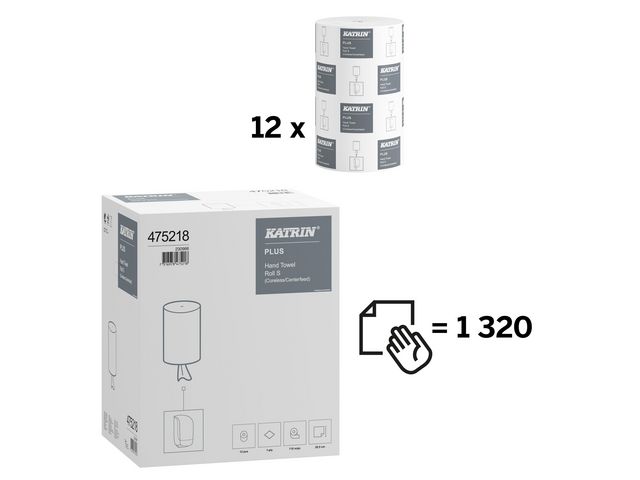 Torkrulle KATRIN Plus 1-L S 110m