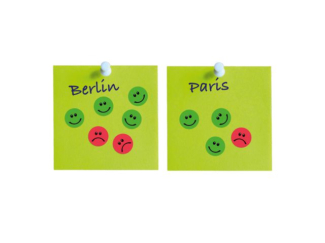 Etikett AVERY unhappy smiley röd 250/fp