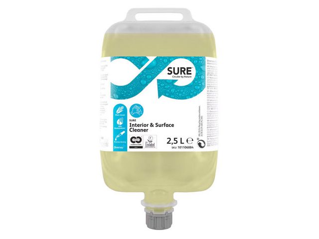 Allrent SURE Interior & Surface QS 2,5L