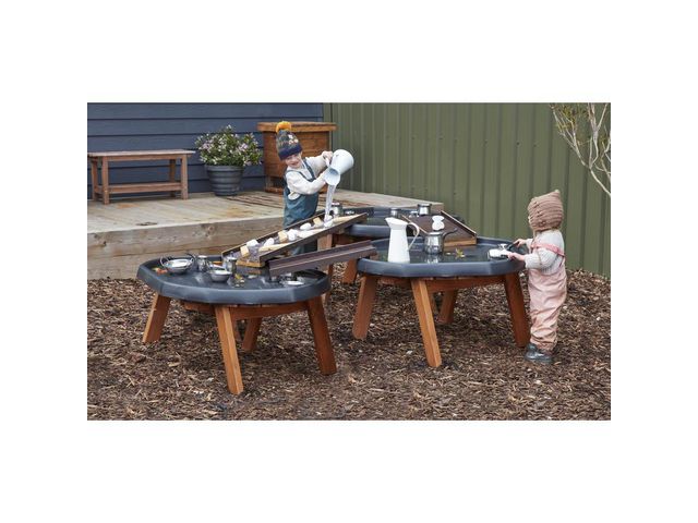 Tuff Spot vattenkanaler 3/fp