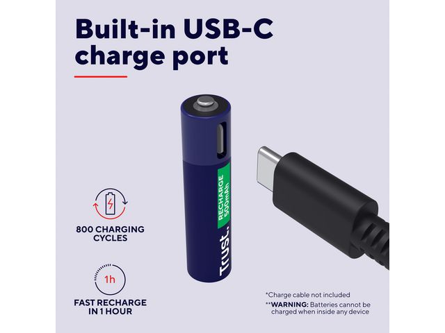 Batteri Laddbar TRUST AAA USB-C 2/fp