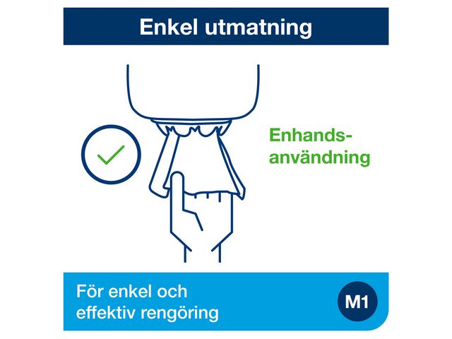 Dispenser TORK M1 Torkrulle Mini vit