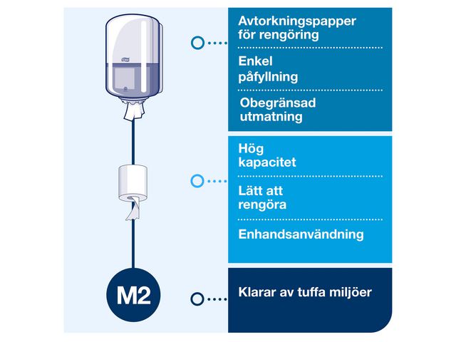 Dispenser TORK M2 Torkrulle vit