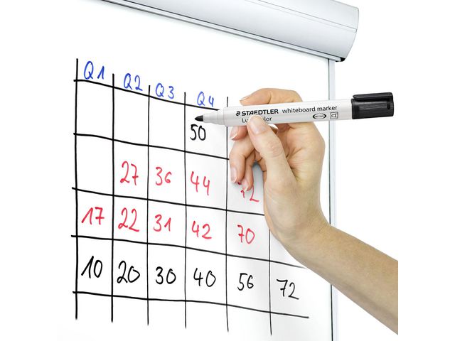 Whiteboardpenna LUMOCOLOR 351 rund svart